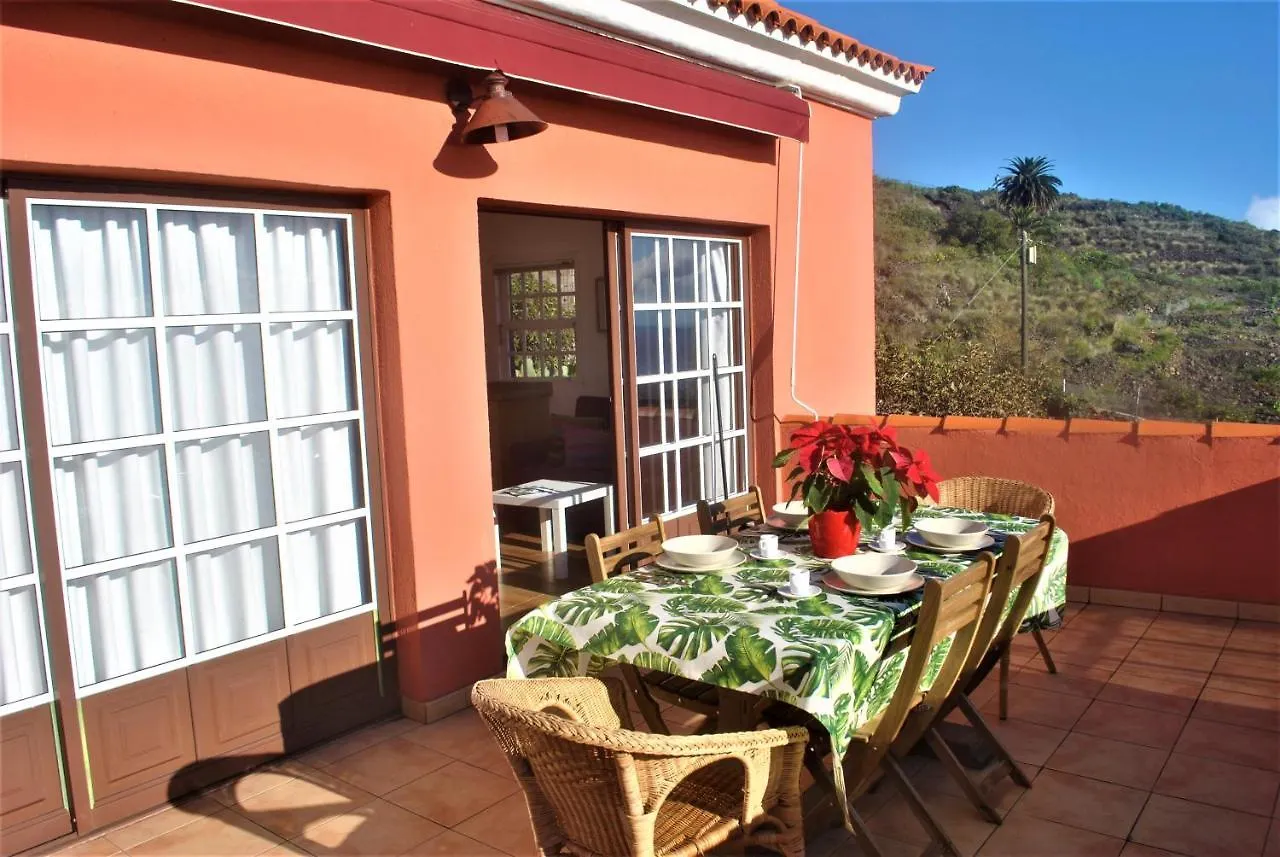 La Palma Ocean View contacts